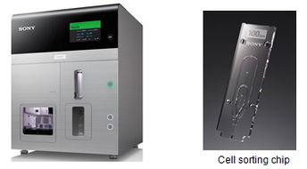 索尼推出基于藍光光盤技術的細胞分析儀Cell Sorter，拓展細胞技術應用新領域